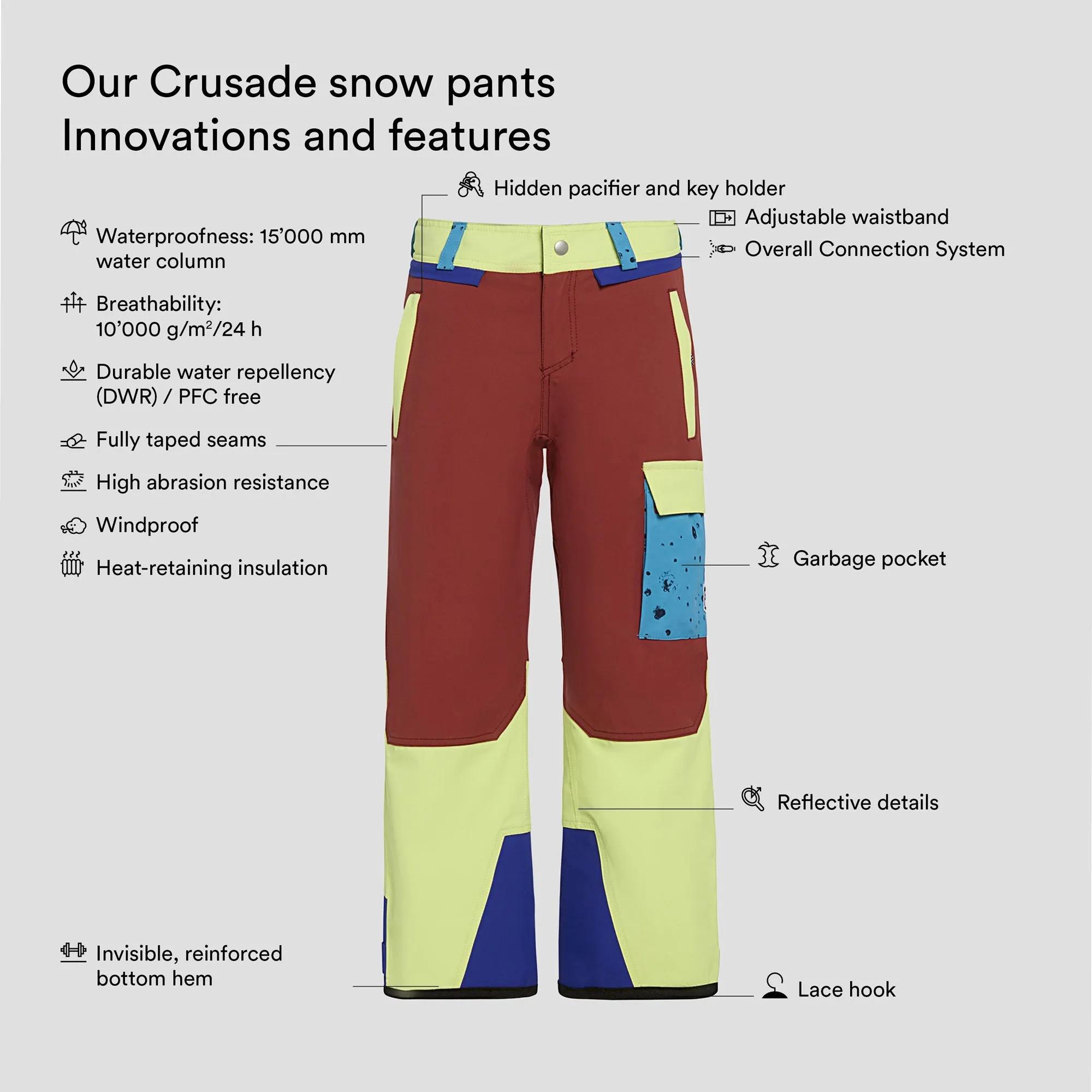 Crusade snow pants Upcycled